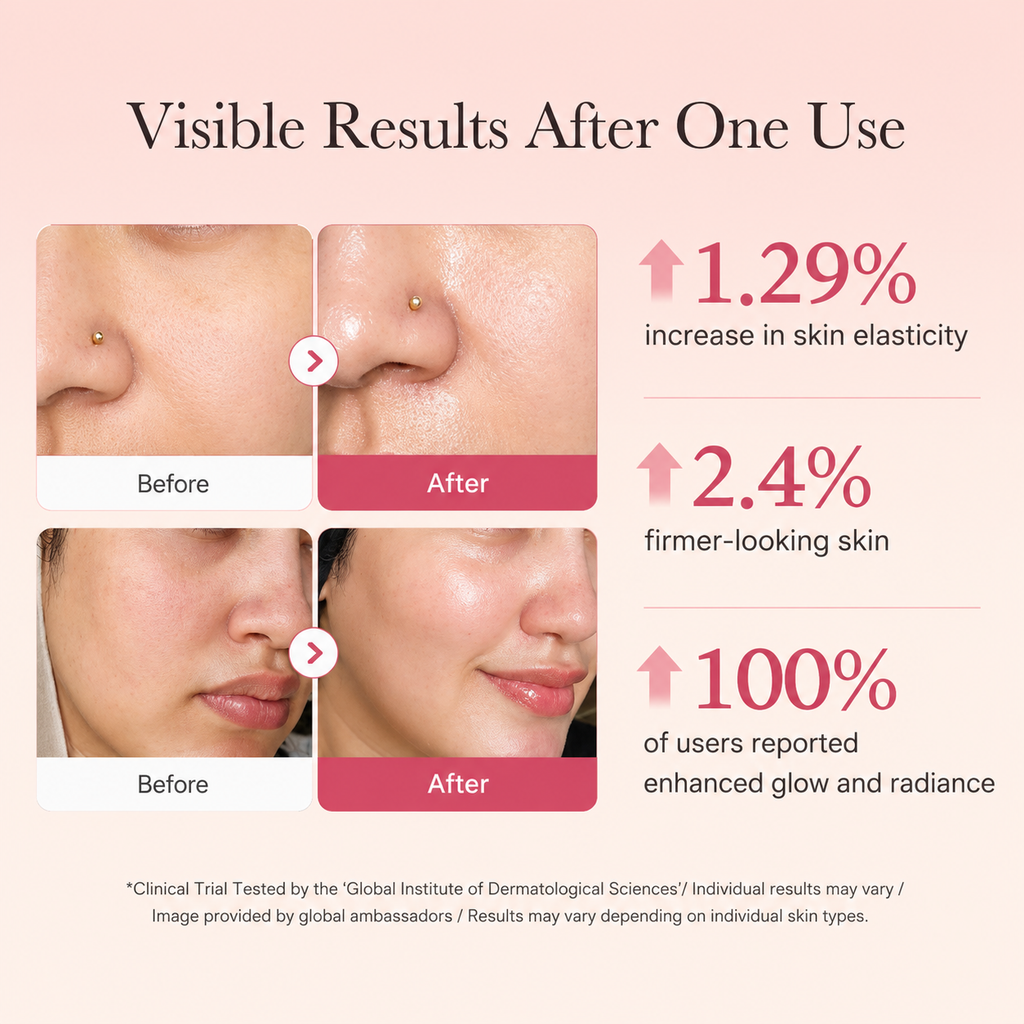 Medicube Collagen Jelly Cream