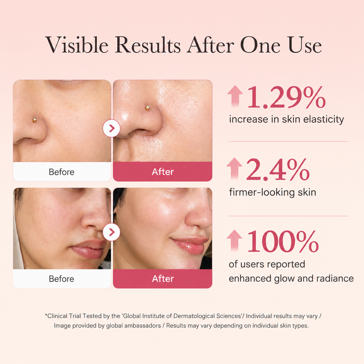 Medicube Collagen Jelly Cream
